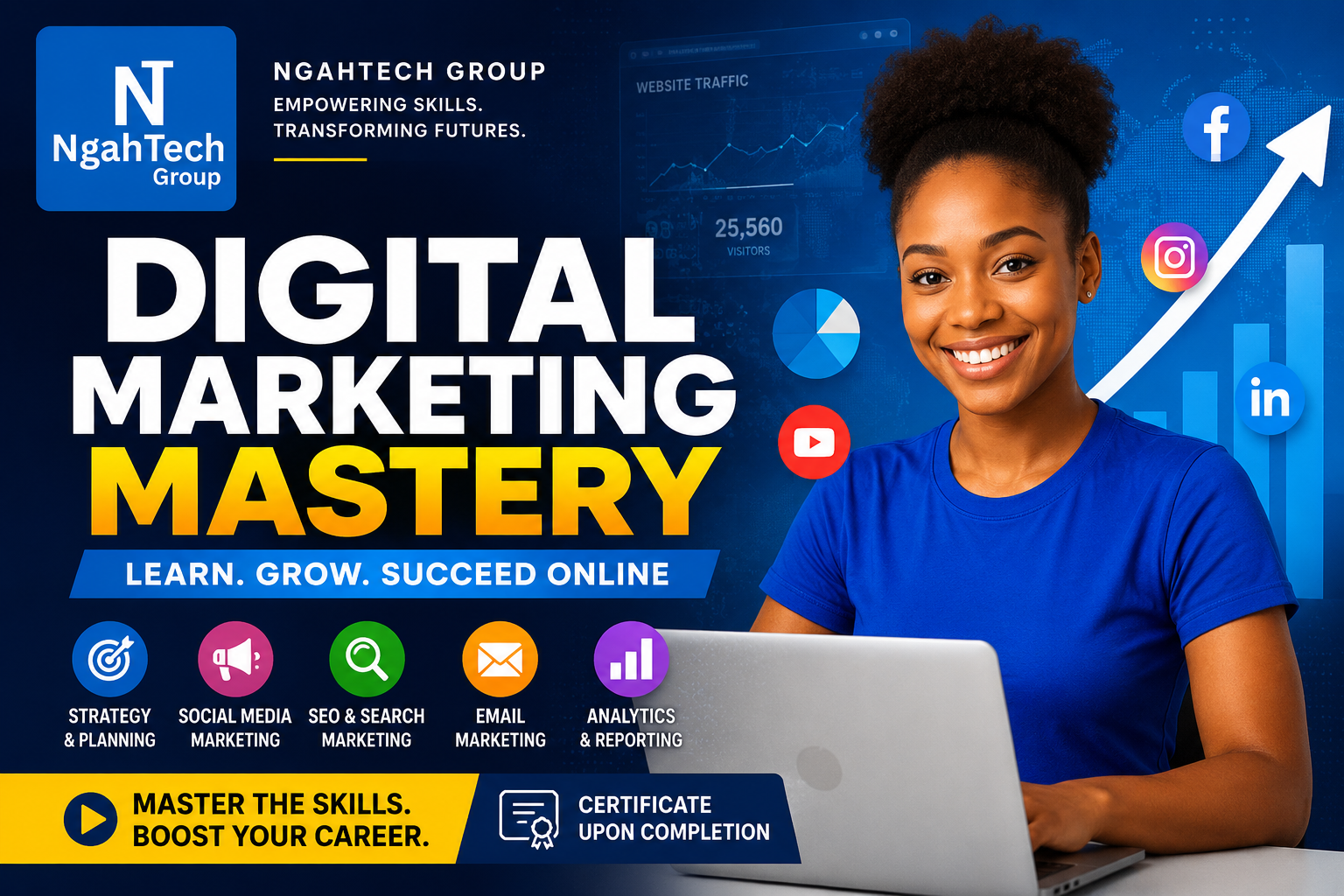 Digital Marketing Mastery: The Complete Guide to Building a Successful Career in Digital Marketing